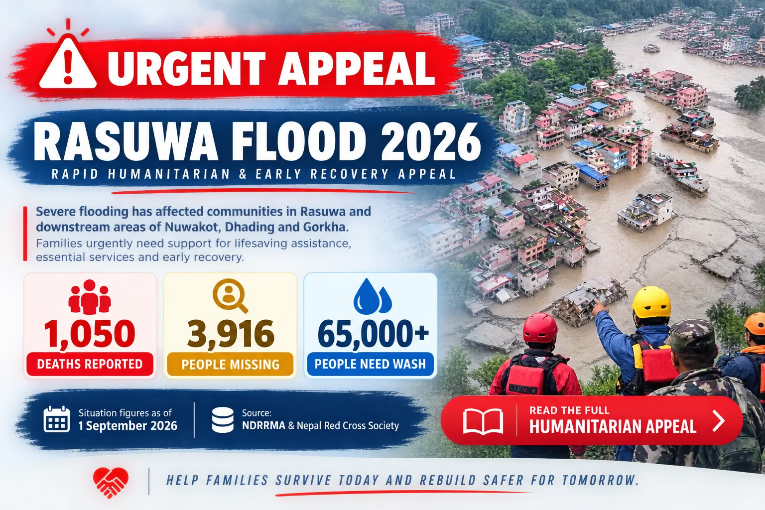 Rasuwa Flood 2026 Humanitarian Appeal